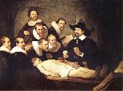 REMBRANDT Harmenszoon van Rijn The Anatomy Lesson of Dr.Nicolaes Tulp oil